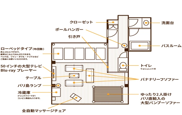 画像:ファミリースイート 間取り図