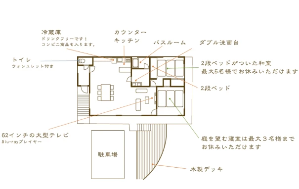 画像:一棟貸切 ヴィラスイート(ベッドルーム2部屋) 間取り図